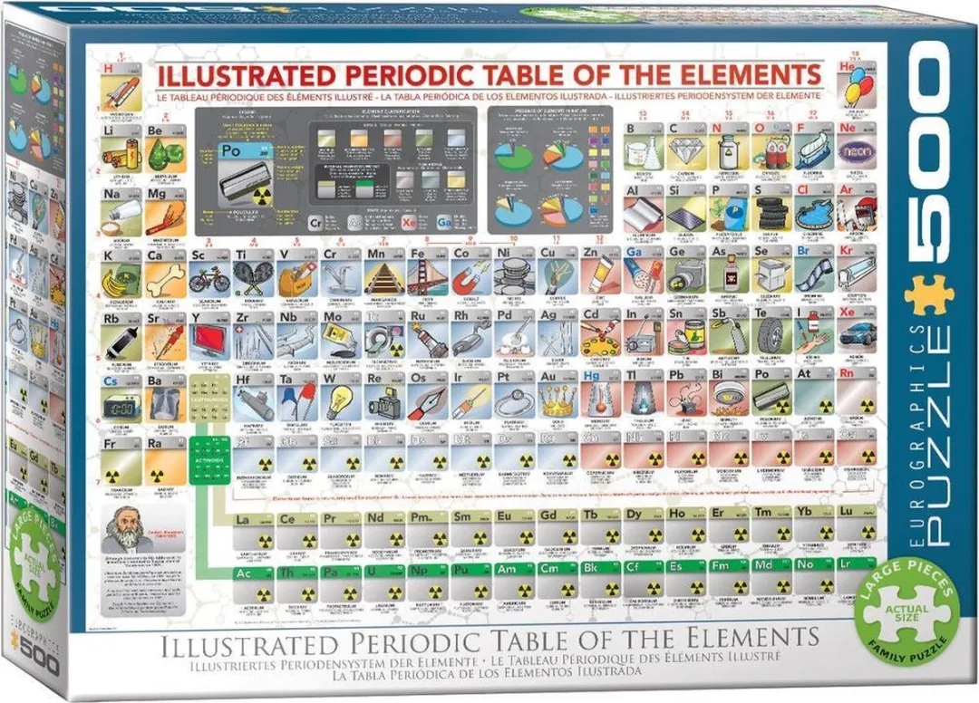 Eurographics Illustrated Periodic Table Puzzel 500 Stuks - Multicolor