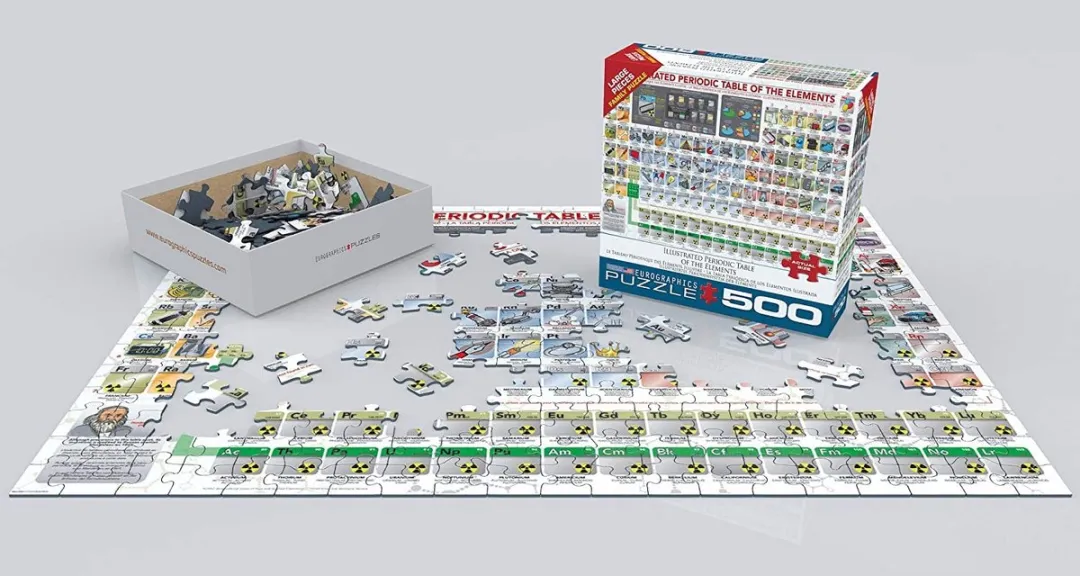 Eurographics Illustrated Periodic Table Puzzel 500 Stuks