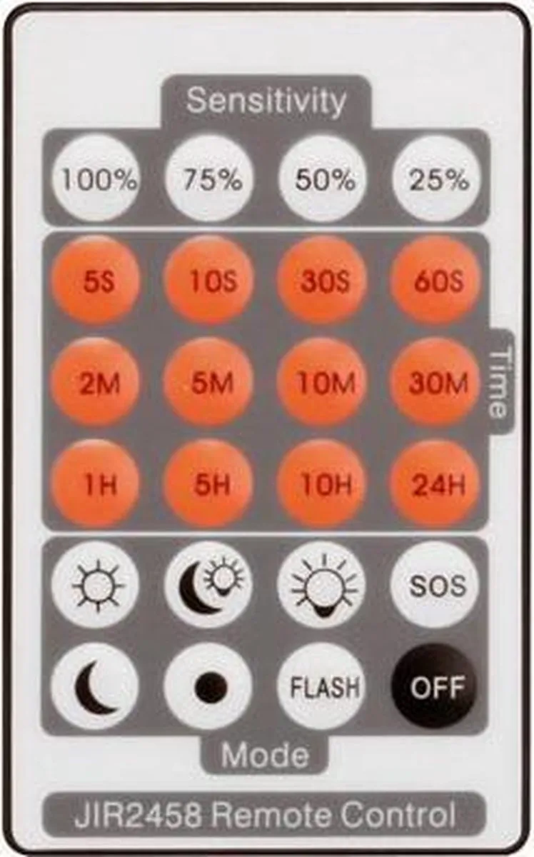 Perel LED-Schijnwerper 20W 2050lm - Zwart