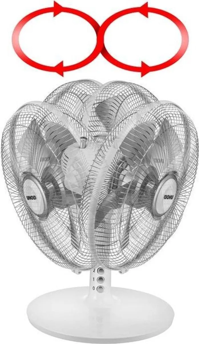 Unold 86810 Huishoudelijke Ventilator 25W - 25cm - Zilver/Wit - afbeelding 6 van 6
