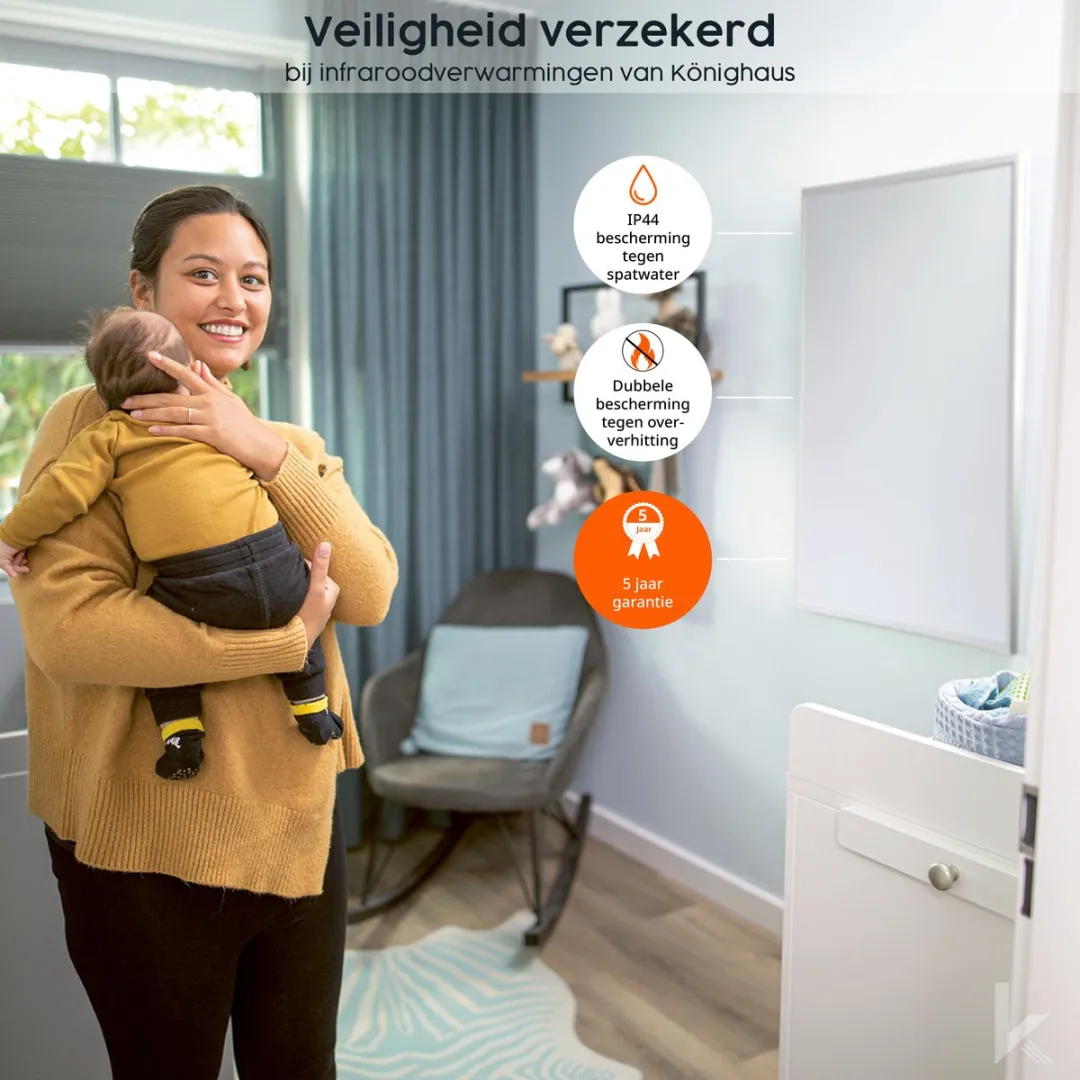 Könighaus P-Serie Smart Infrarood Verwarmingspaneel 130W - Wit