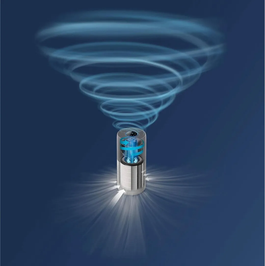 Philips FY2180/30 Luchtreinigerfilter - 3 in 1 NanoProtect HEPA - Wit