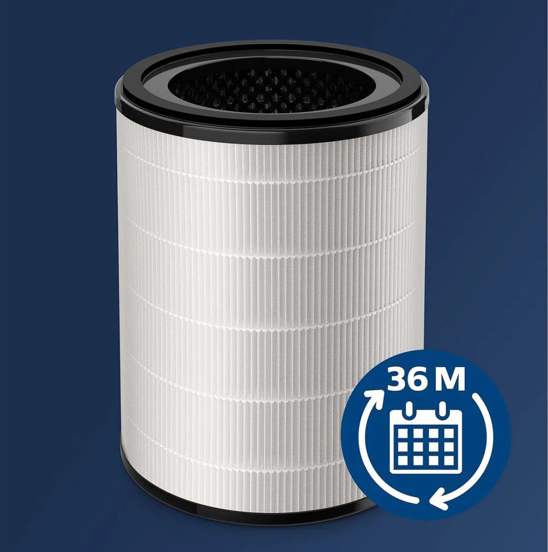 Philips FY2180/30 Luchtreinigerfilter - 3 in 1 NanoProtect HEPA - Wit
