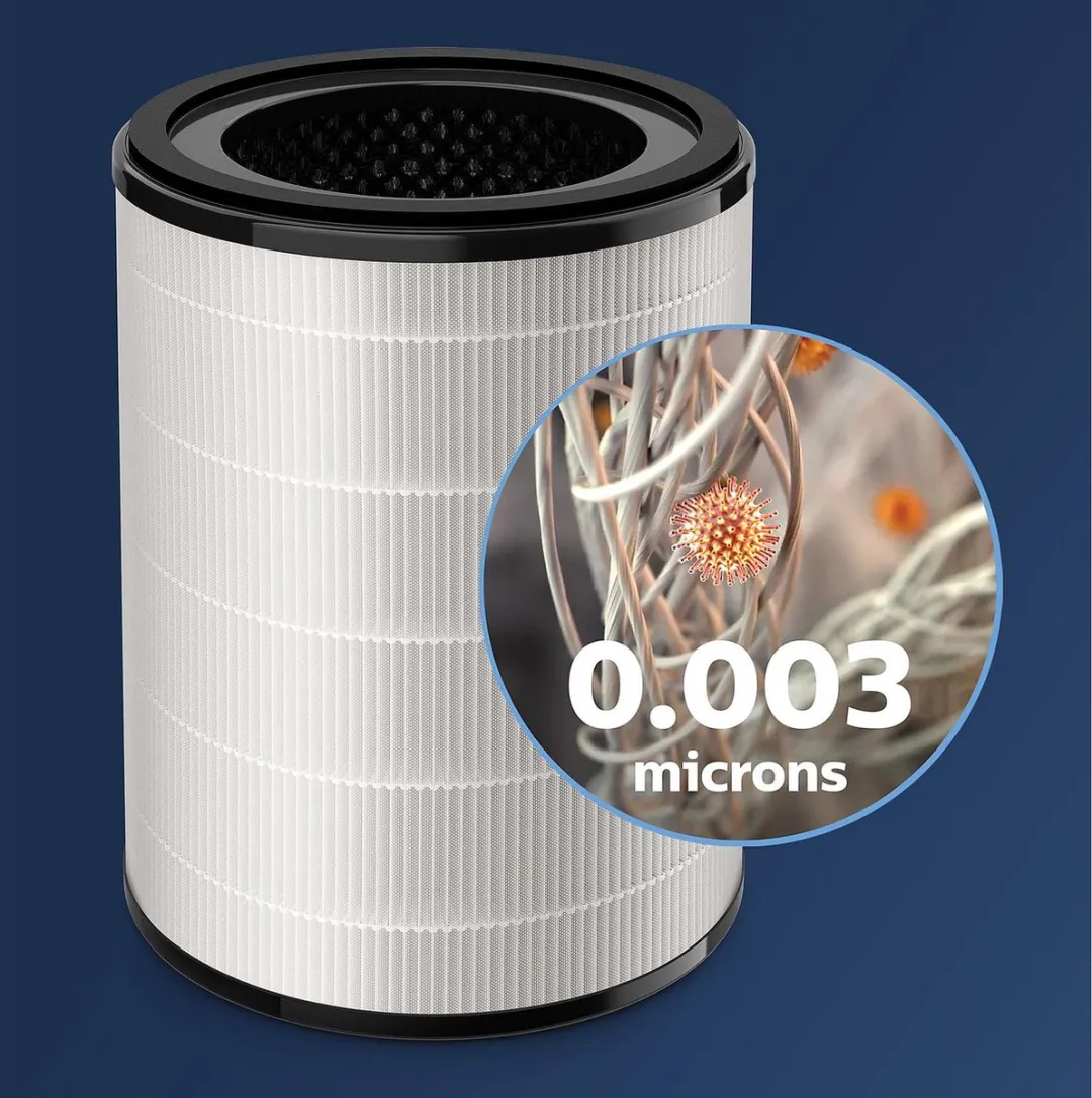 Philips FY2180/30 Luchtreinigerfilter - 3 in 1 NanoProtect HEPA - Wit