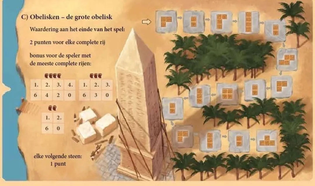 White Goblin Games Imhotep - Een Nieuwe Dynastie WGG1917 Gezelschapsspel