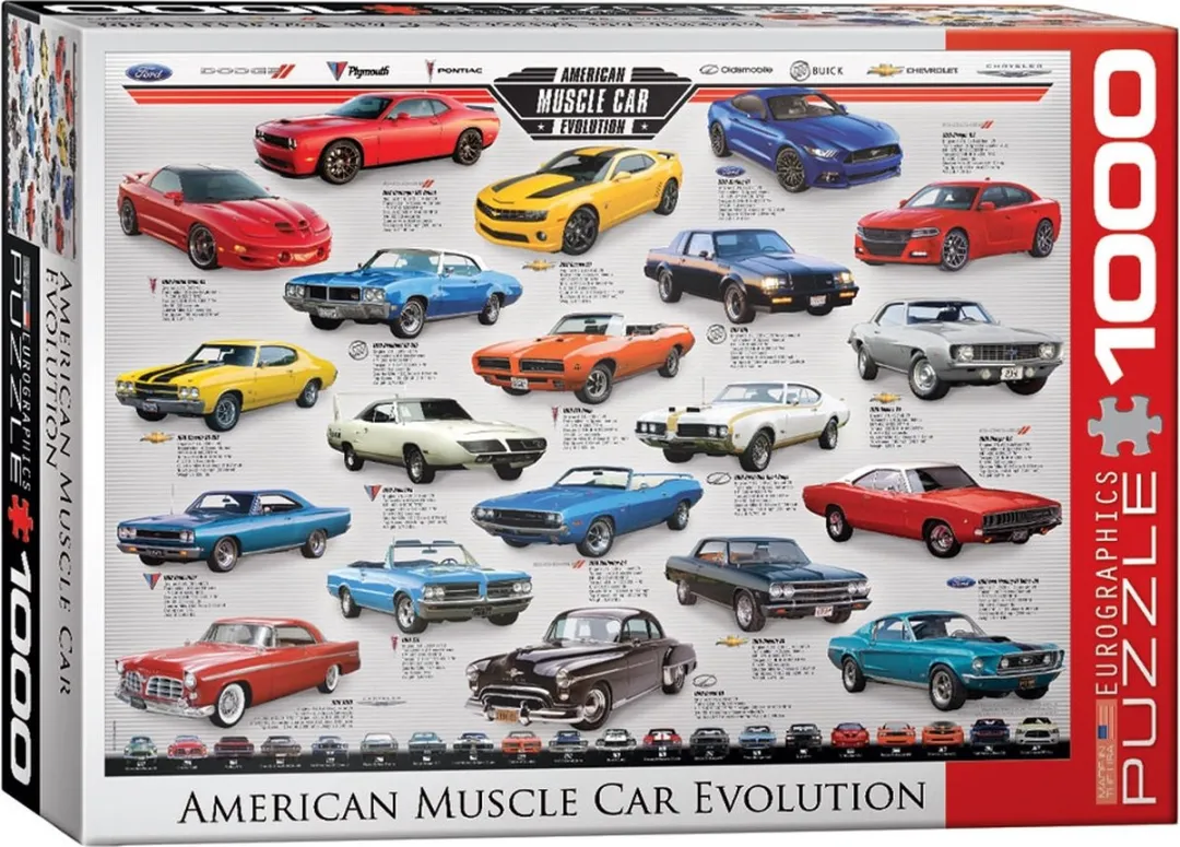 Eurographics American Muscle Car Evolution Legpuzzel 1000 Stuks