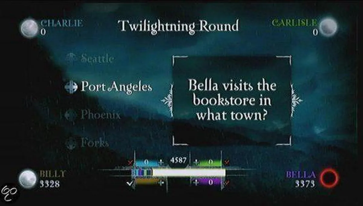 Mindscape Twilight