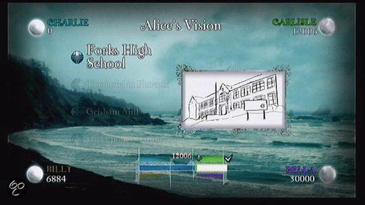 Mindscape Twilight