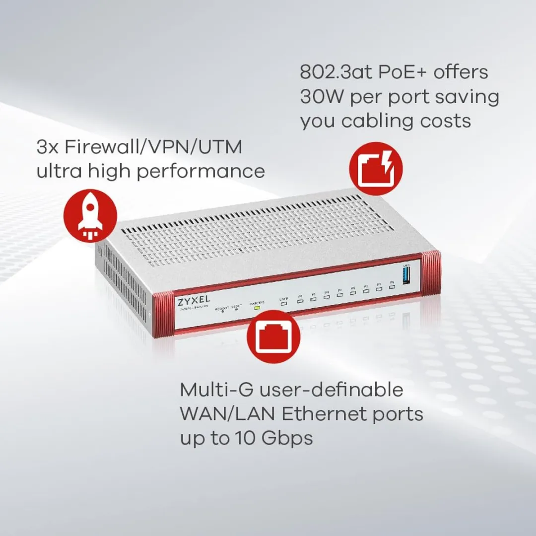 Zyxel USG Flex 100HP Firewall - 8 Poorten - Wit