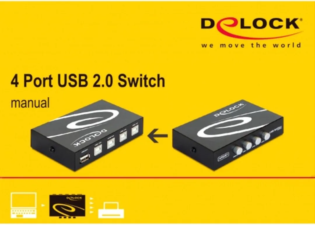 Delock USB Switch 4 Poorten - 0.48 Gbps - Zwart