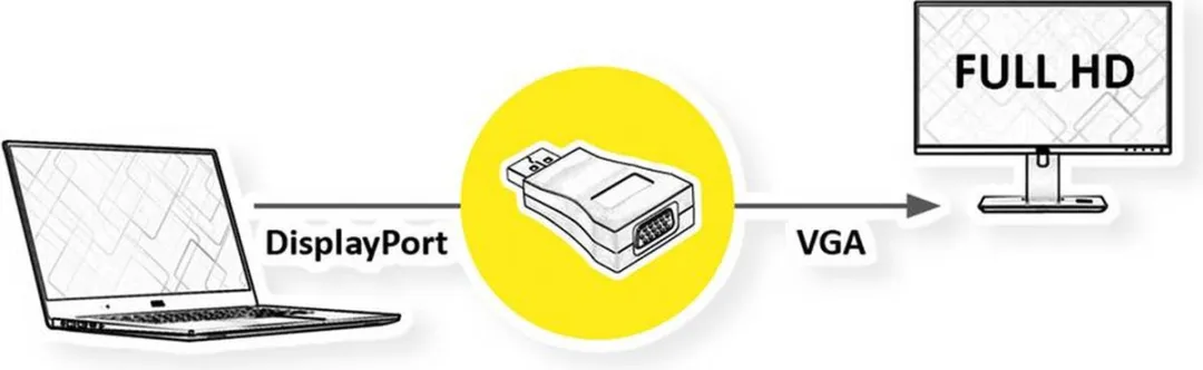 Value 12.99.3156 Adapter DisplayPort naar VGA - Zwart