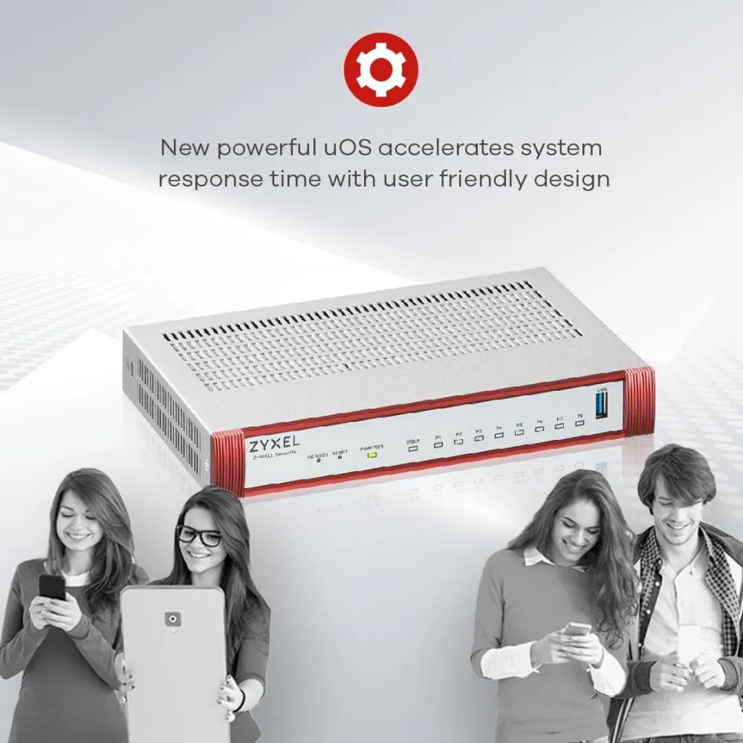 Zyxel USGFLEX700H Firewall - 15 Gbit/s - Wit