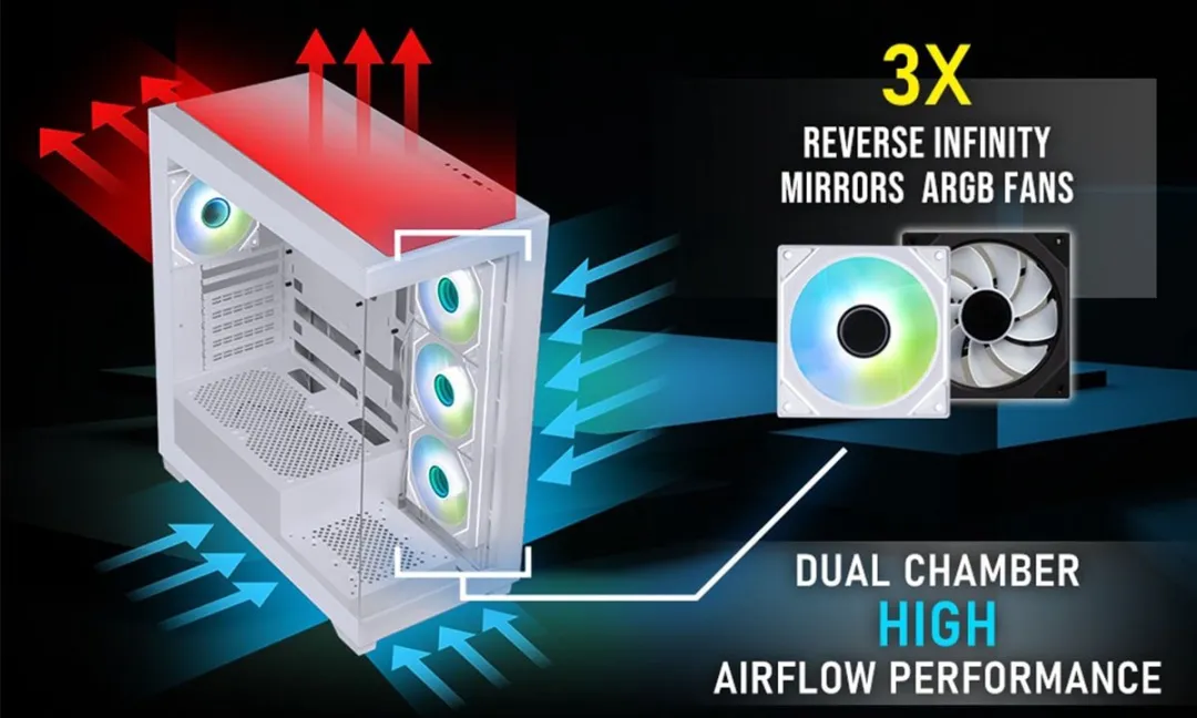 BitFenix Ceto Premium Edition White - ARGB Gehard Glas USB 3.1 Mid Tower BPAB White 850W 80+ Bronze ATX Gaming Behuizing (Fishtank White 4A-RGB)