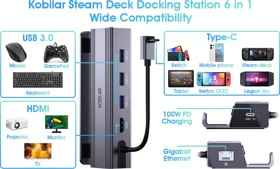 NÖRDIC DOCK-189 Steam Deck Docking Station - Grijs V2