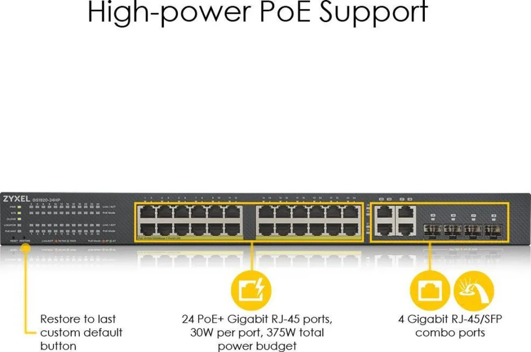 Zyxel GS1920-24HPv2 Switch 28 PoE-poorten - 56 Gbps - Zwart