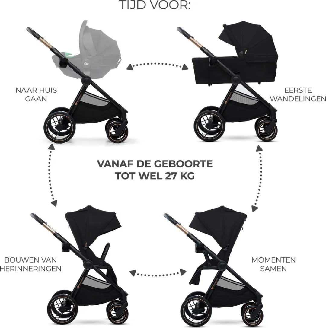KinderKraft NEA 2 Kinderwagen 2-in-1 - Zwart