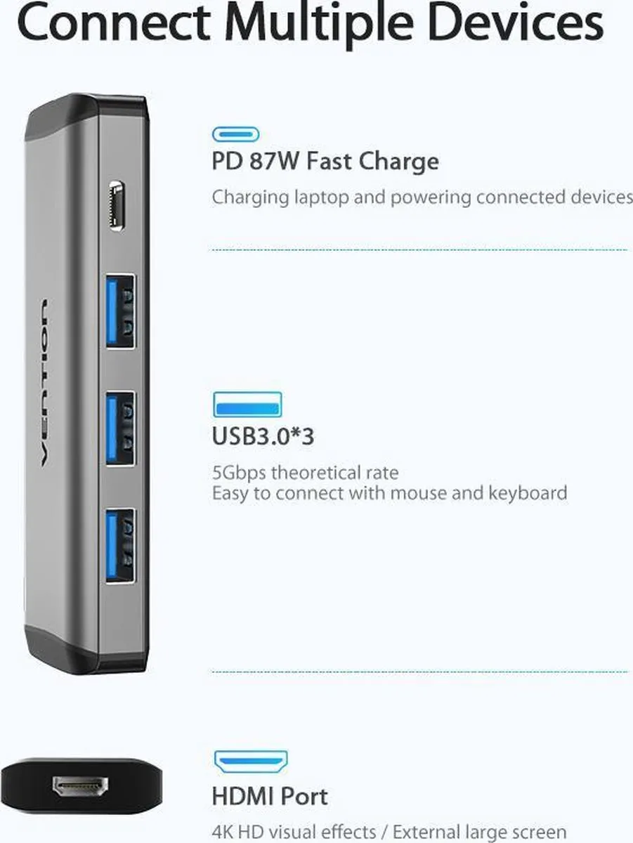 Vention USB C Hub CNBHB 5-in-1 - 4K HDMI & USB 3.0 - Zilver