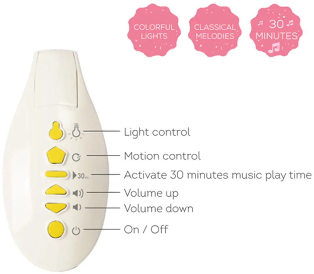 Taf Toys Muziekmobiel Sweet Dreams Mini Moon