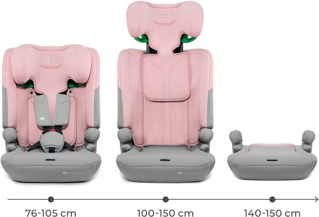 KinderKraft I-COMFY 3-in-1 Autostoel 76-150cm R129 Roze