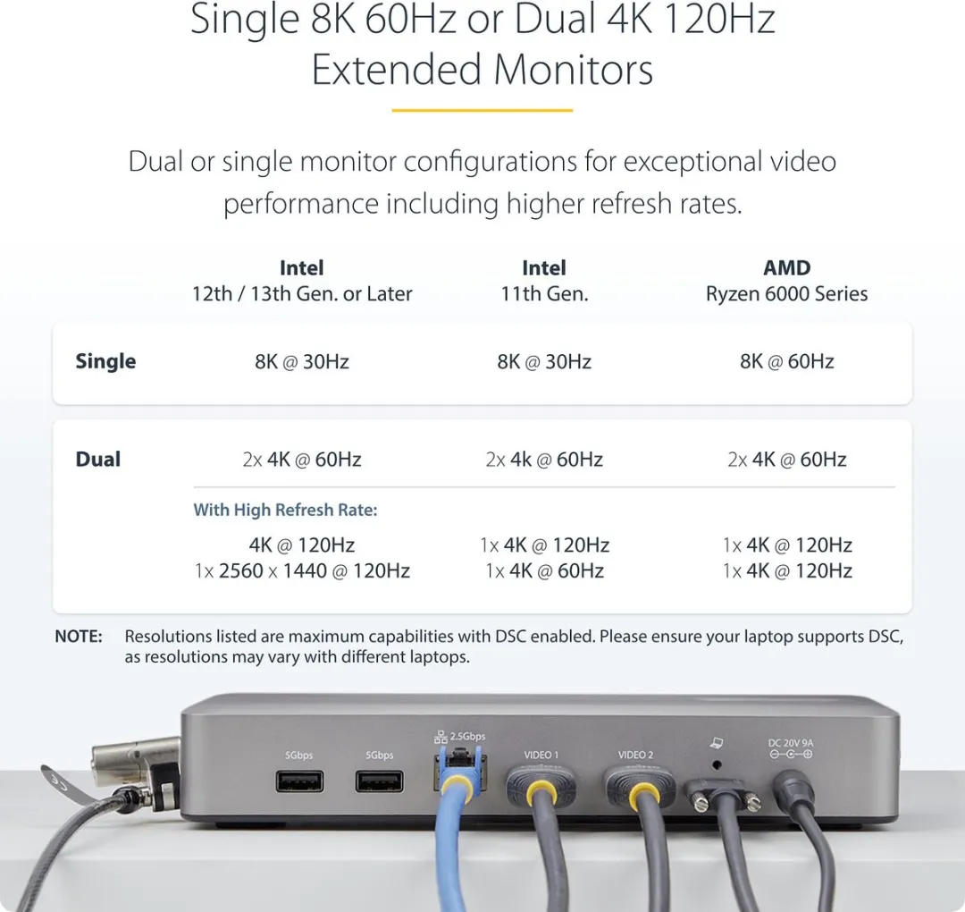 Startech 155UE-USB4-DOCK USB4 Docking Station - Zilver