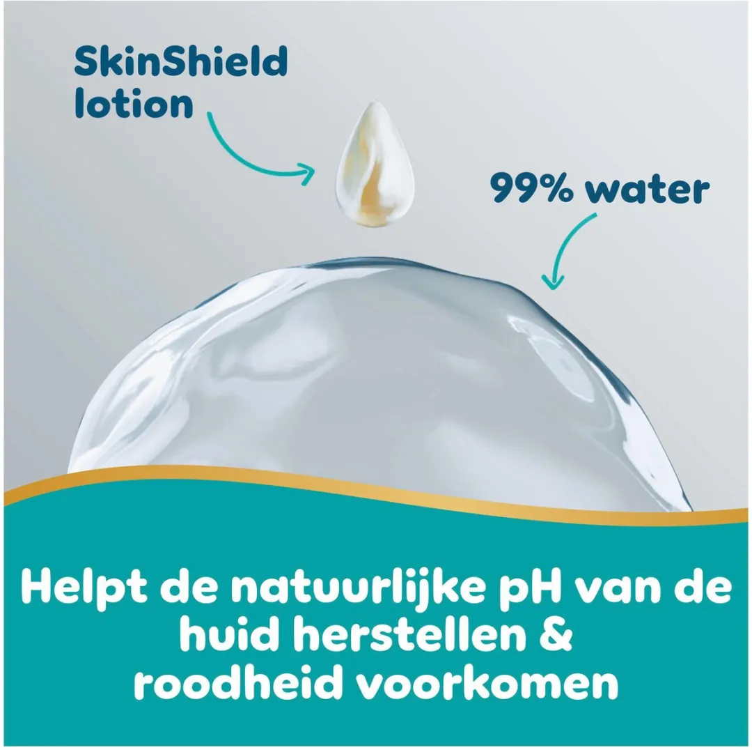 Pampers Aqua Soft Touch Babydoekjes - 540 Stuks