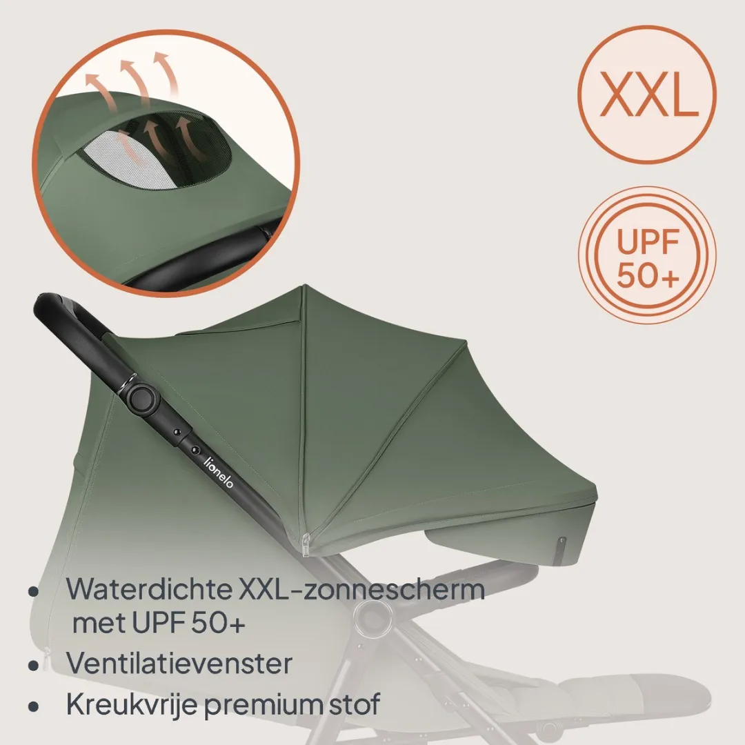 Lionelo Iva Kinderwagen - Groen - 360° Zwenkwielen met vering