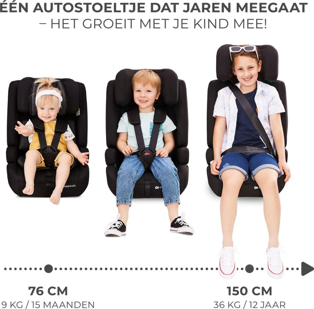 KinderKraft SAFETY FIX2 I-SIZE Autostoel 76-150cm - Zwart
