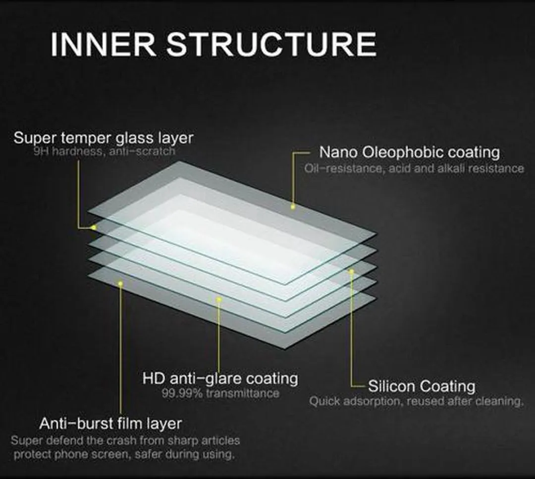Nillkin Amazing H+ Tempered Glass HTC One M9 - 9H Nano