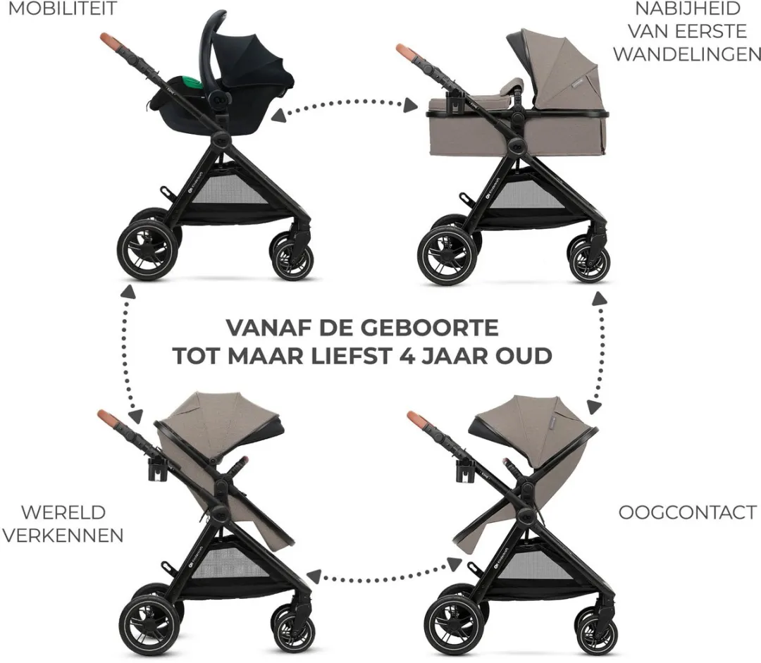 KinderKraft ESME PRO 3-in-1 Kinderwagen - Beige