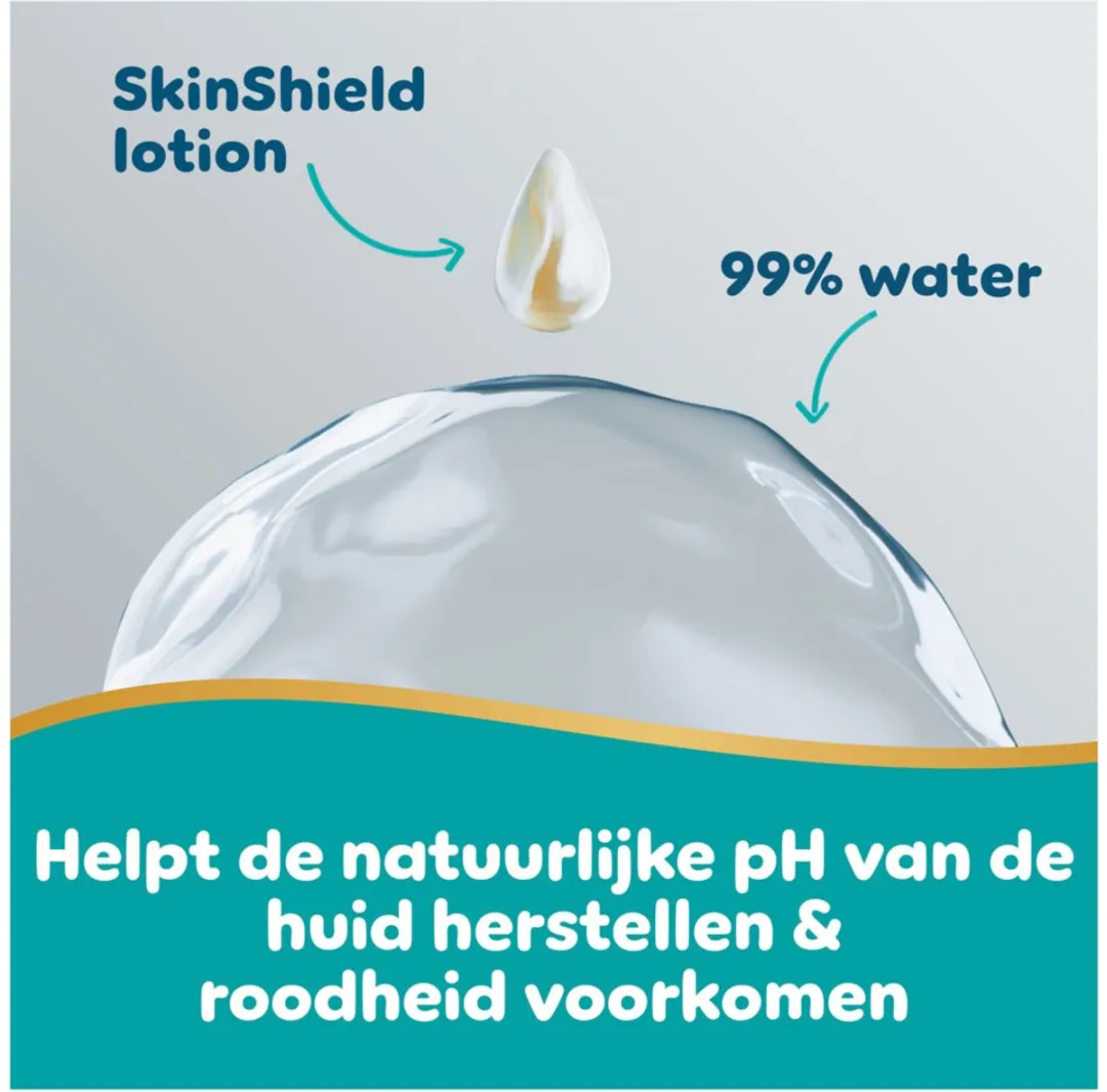 Pampers Aqua Soft Touch Billendoekjes 864 Stuks