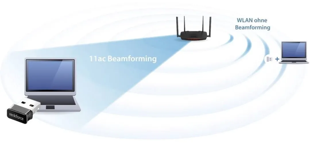 Renkforce RF-WIFI-AC1200M WiFi-stick - USB-A - 1,2 Gbit/s - afbeelding 6 van 6