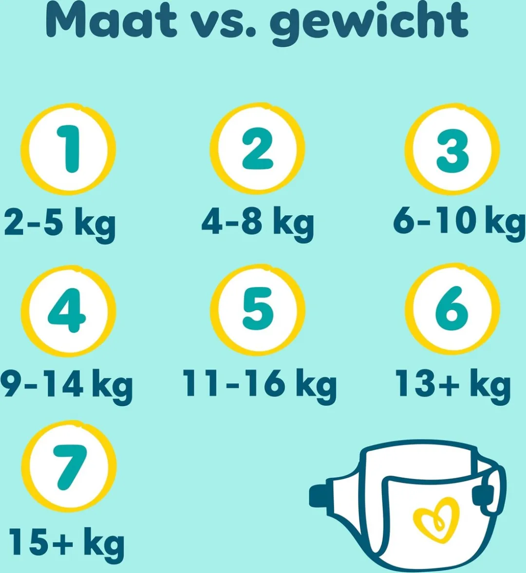 Pampers Premium Protection Maat 2 - 108 Luiers