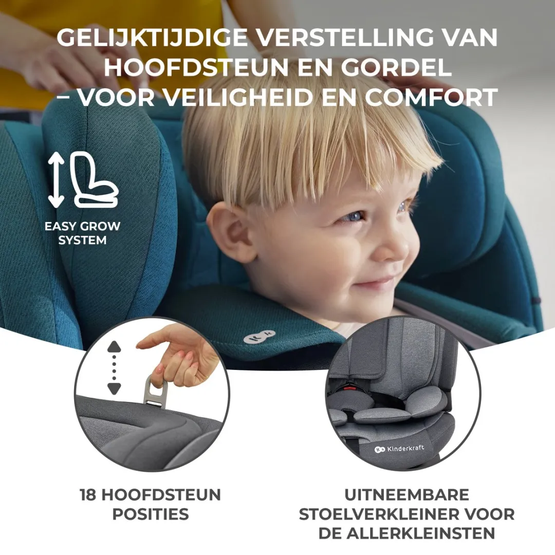 KinderKraft ONETO3 I-SIZE Autostoeltje 76-150cm - Grijs