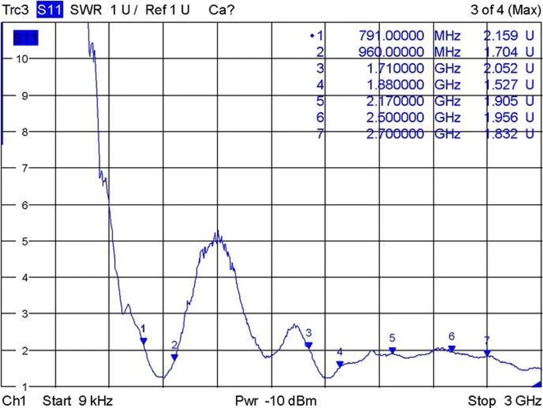 Delock LTE PCB Antenne MHF IPEX 0,5-2 dBi - 0,15m - Zwart