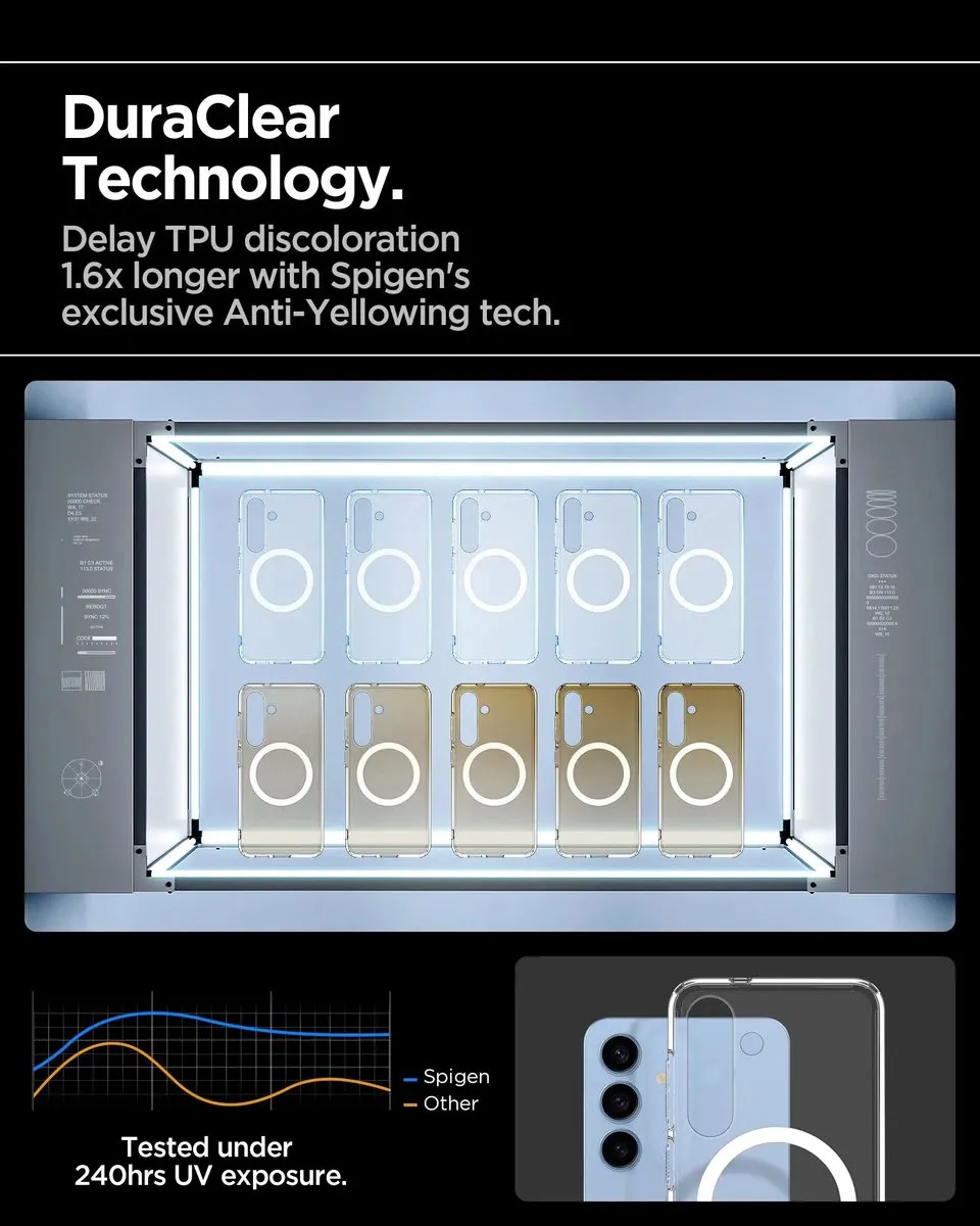 Spigen Crystal Hybrid MagFit ACS08922 Hoesje - Samsung Galaxy S25 - Wit