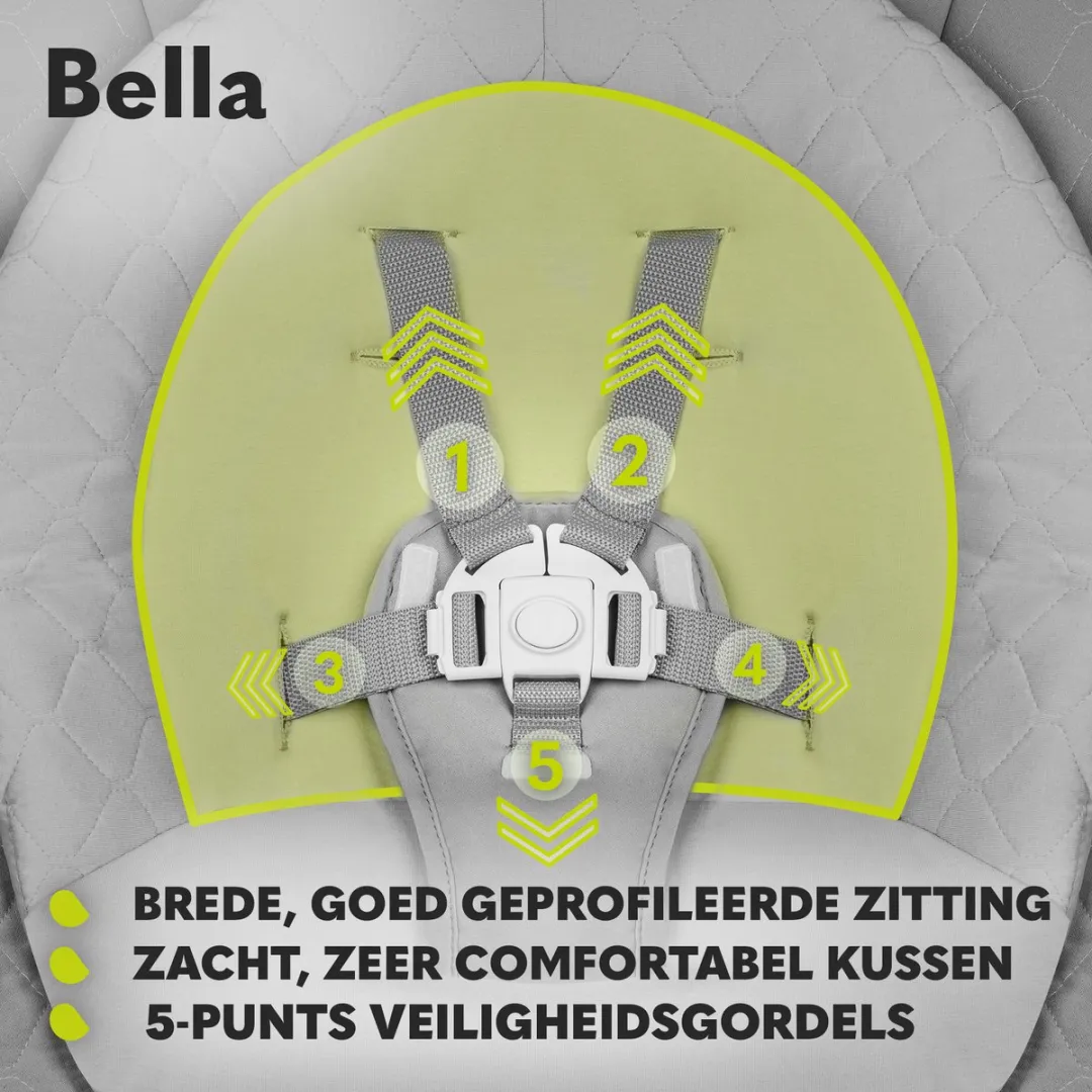 Lionelo Bella Wipstoel 6in1 – Elektrisch 360° Draaibare Zitting – 6 Schommelstanden – 5 Snelheden – Rugleuning Verstelbaar – Melodieën – Bewegingssensor – Bamboekussen – Speelboog – Afstandsbediening – EN12790