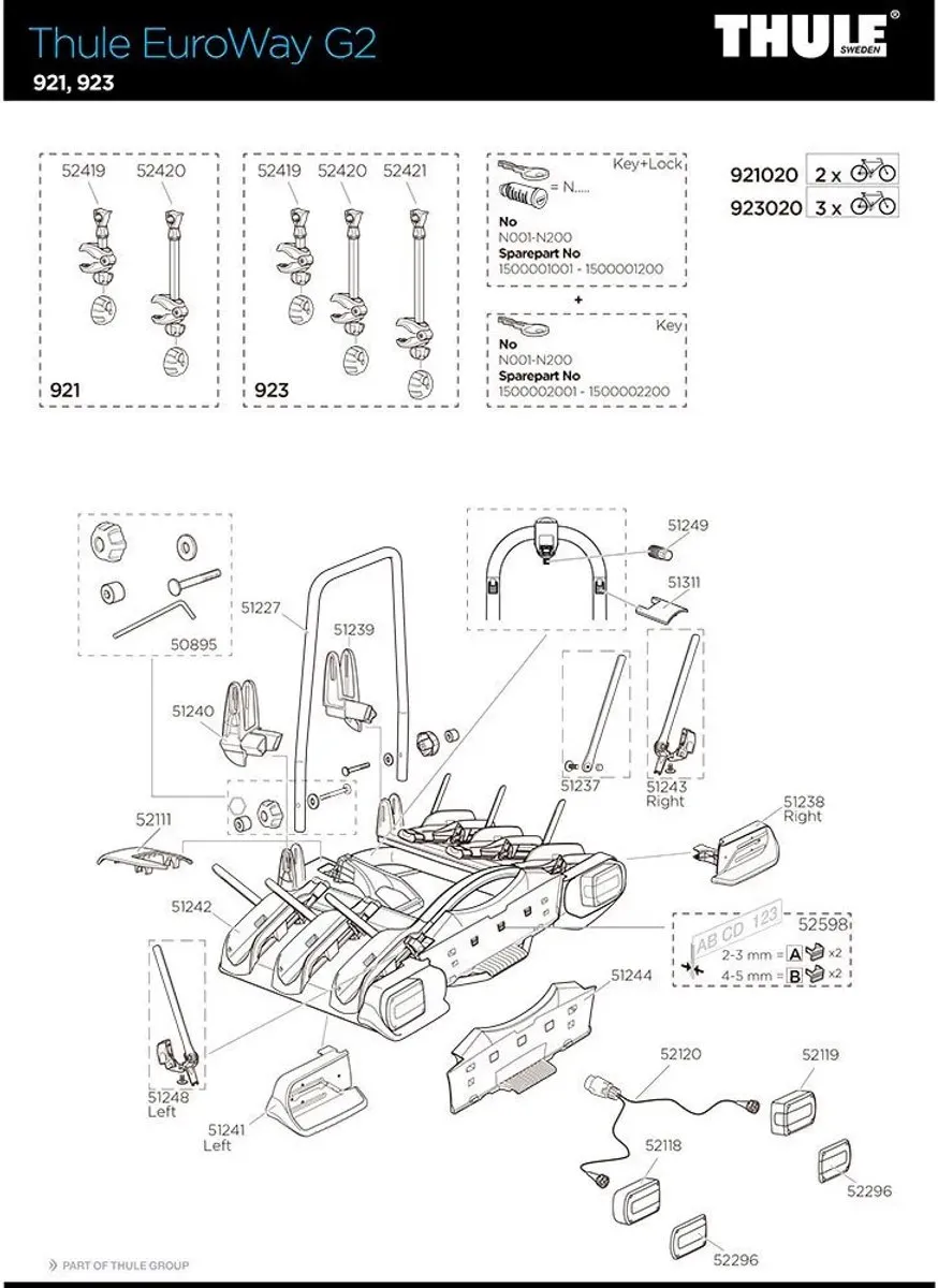 Thule Euroway Frameklem kort 122mm TDD52419
