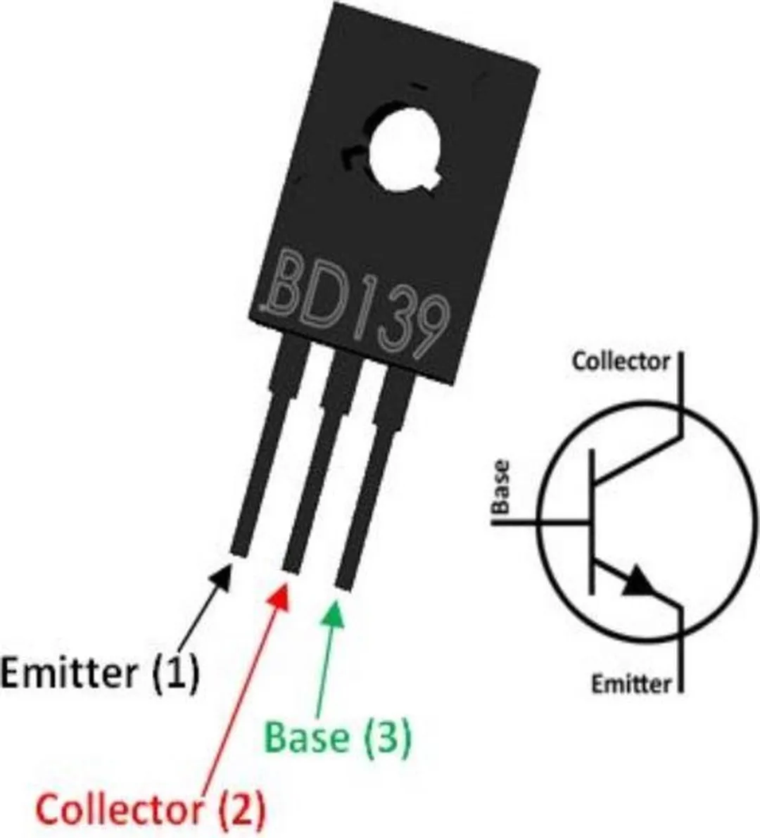 Philips BD139 NPN Transistor 3A 80V - 2 Stuks
