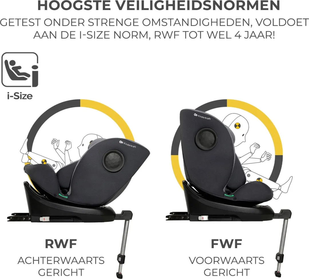 KinderKraft I-360 I-SIZE Autostoel 40-150cm - Grijs