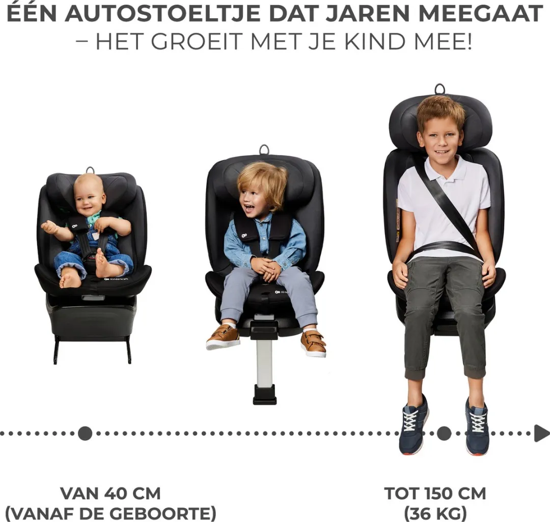 KinderKraft I-360 I-SIZE Autostoel 40-150cm - Grijs