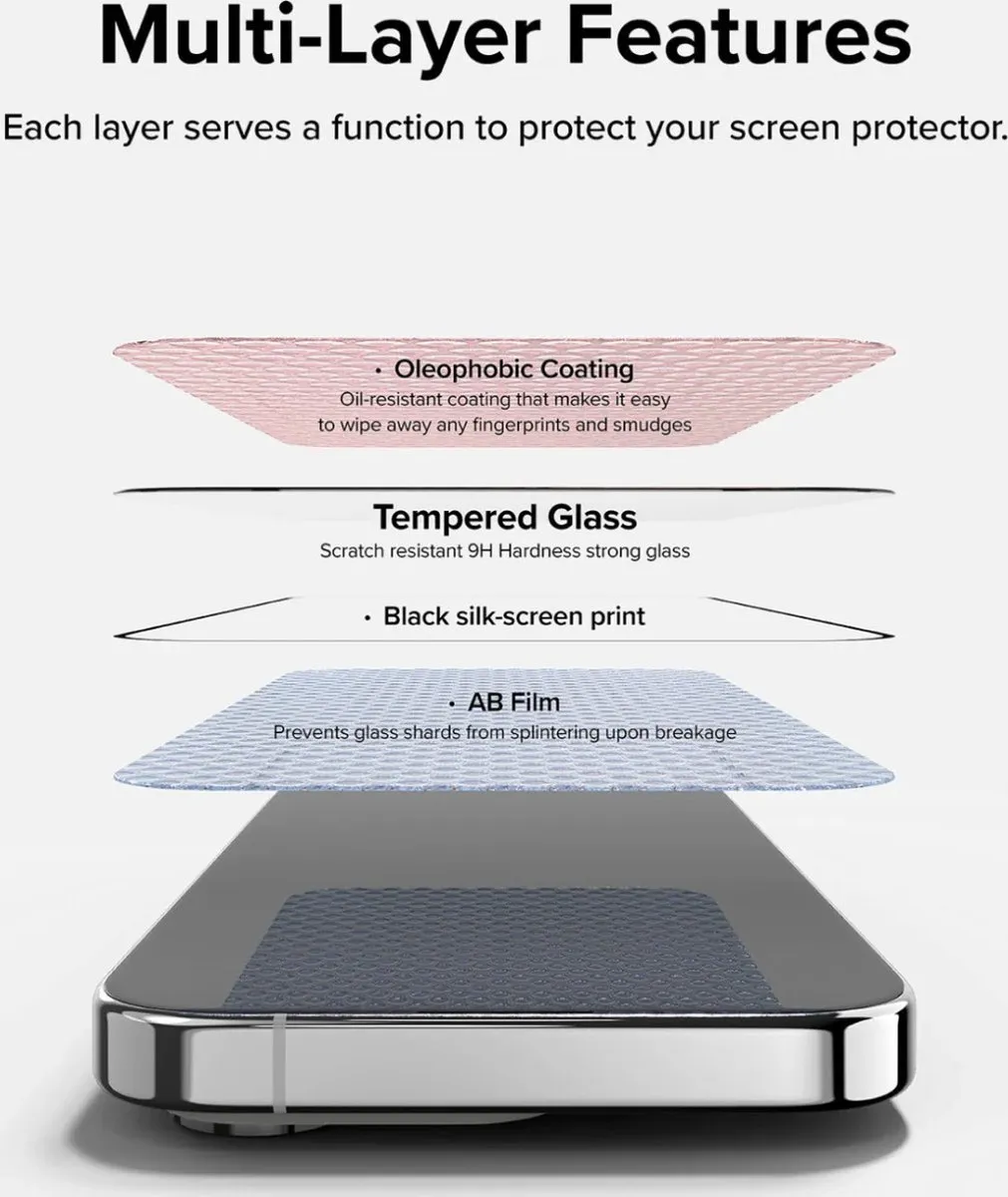 Ringke iPhone 15 Pro Max Schermbeschermer 9H - Inclusief installatiejig - afbeelding 6 van 6
