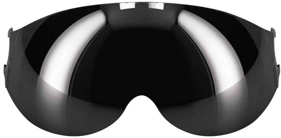 Shark SK2 Scherm