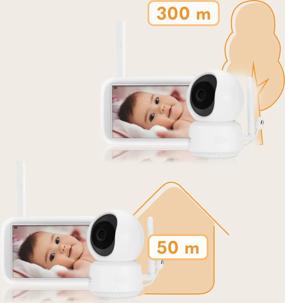 Lionelo Babyline 9.1 Babyfoon Full HD 360° - 5 Inch Wit
