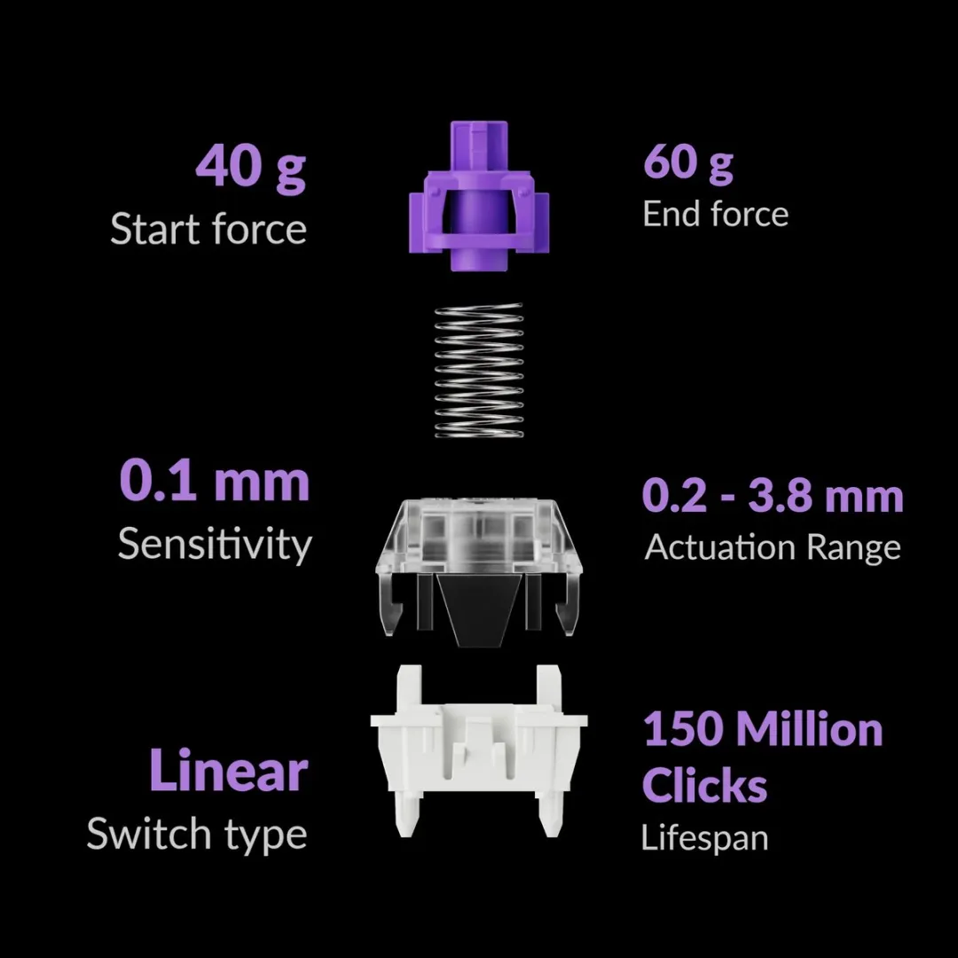 Keychron K2 HE K2H-F1 Toetsenbord - Nebula Switch - Zwart