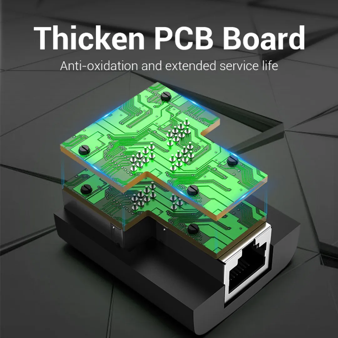 Vention IPTB0 Ethernet Splitter