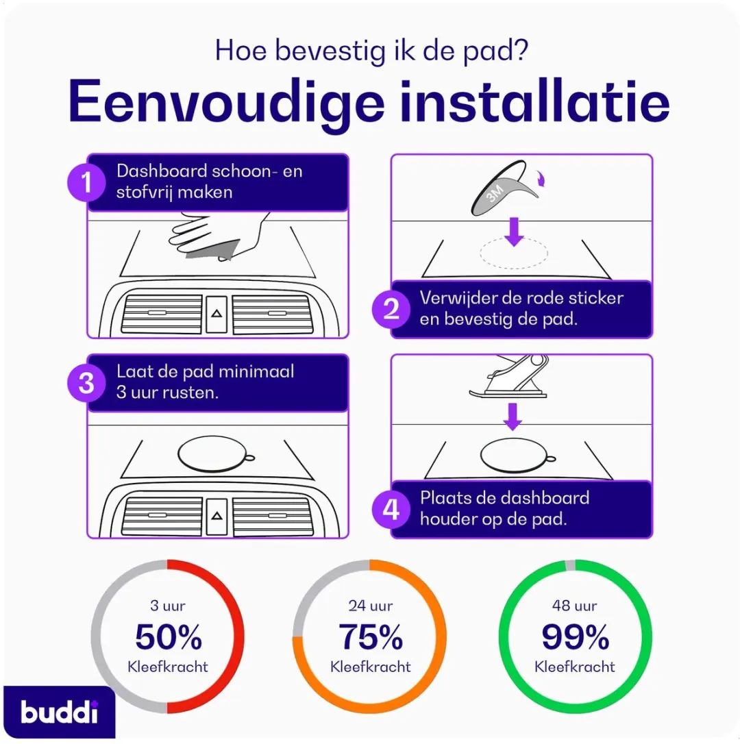 Buddi Way Universele Sticky Gel Pad 8cm - Zwart - afbeelding 6 van 6