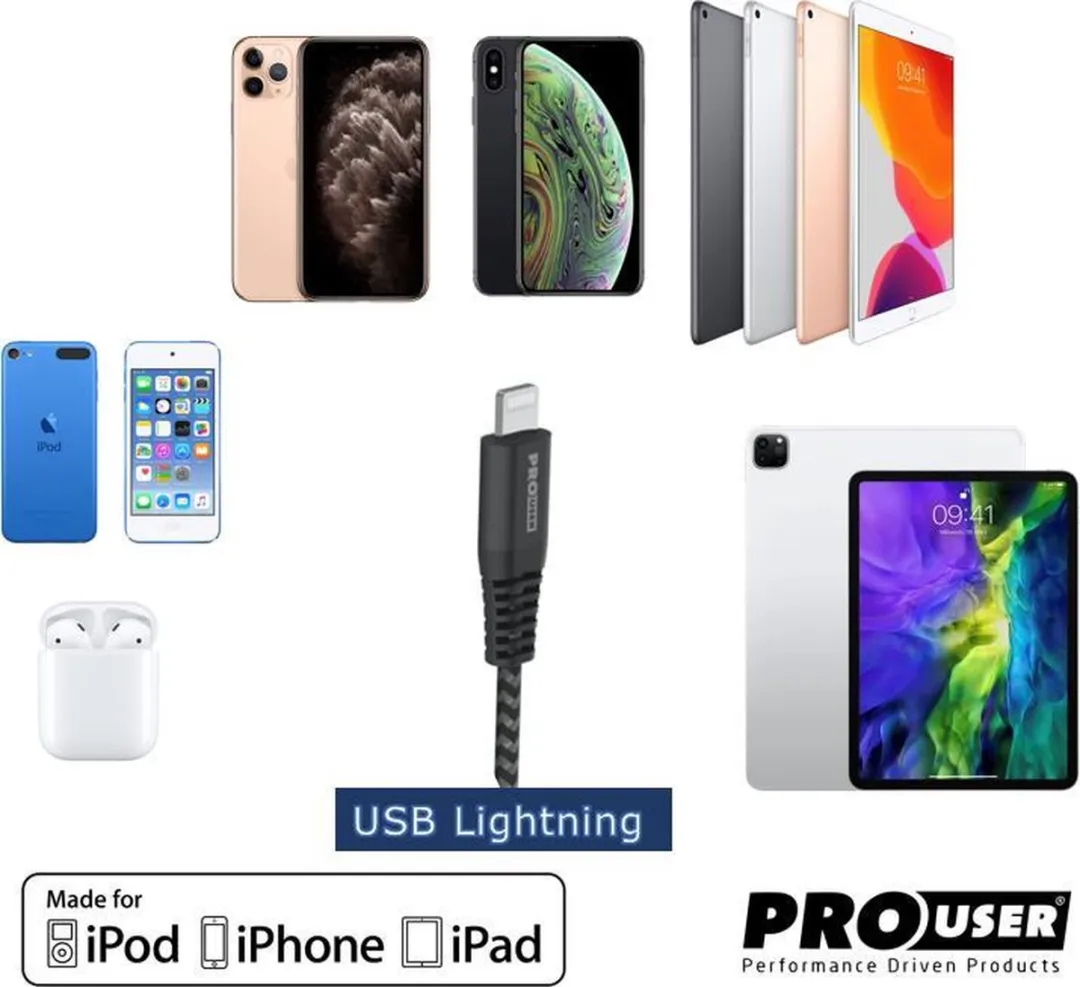 Pro-User USB-C L-kabel 2-delig - 100/150cm - Zwart