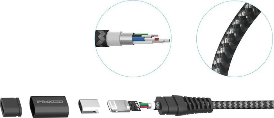 Pro-User USB-C L-kabel 2-delig - 100/150cm - Zwart