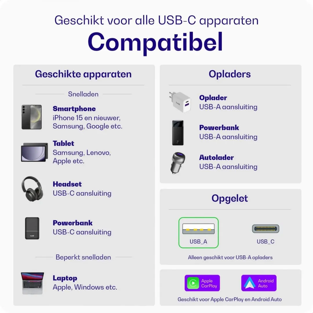 Buddi Flex USB-A naar USB-C Kabel 12W 1M - Zwart