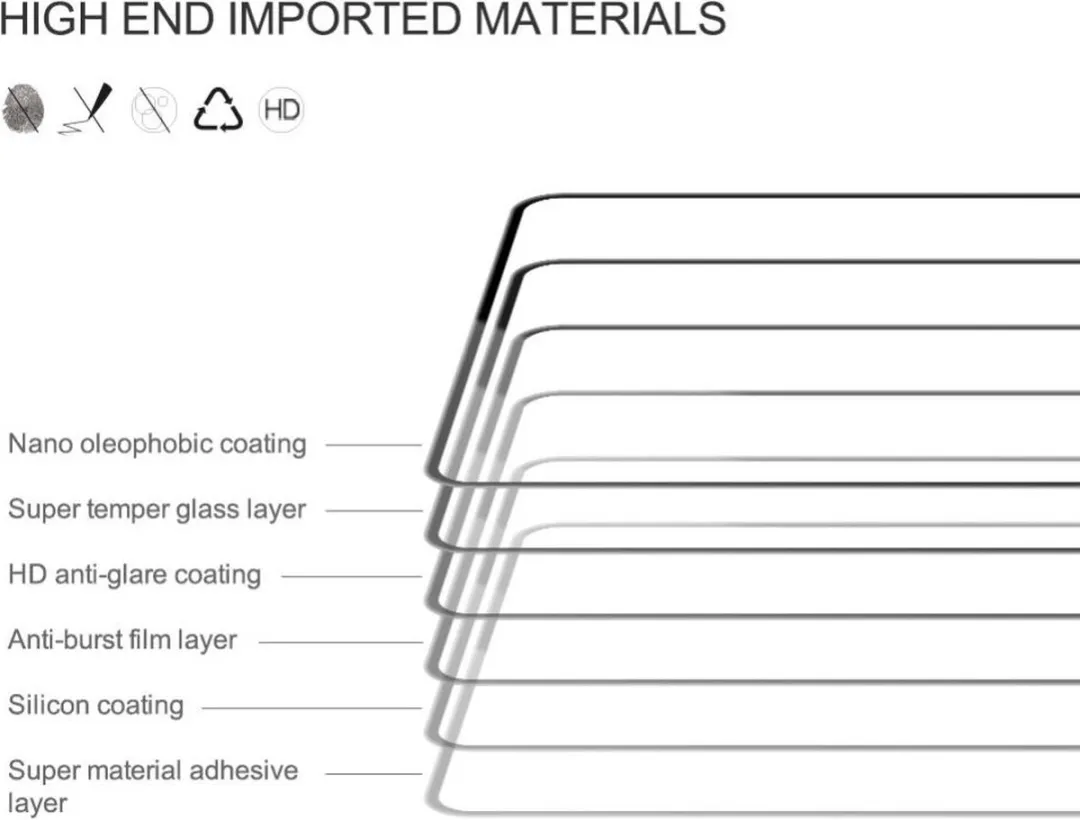 Nillkin Screen Protector Xiaomi Poco X6 Pro - 9H Tempered Glass